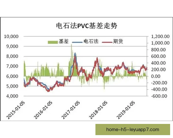 哈维堤瑞达瑞恩与图罗杜尔沃尔古交汇的区域研究与发展分析